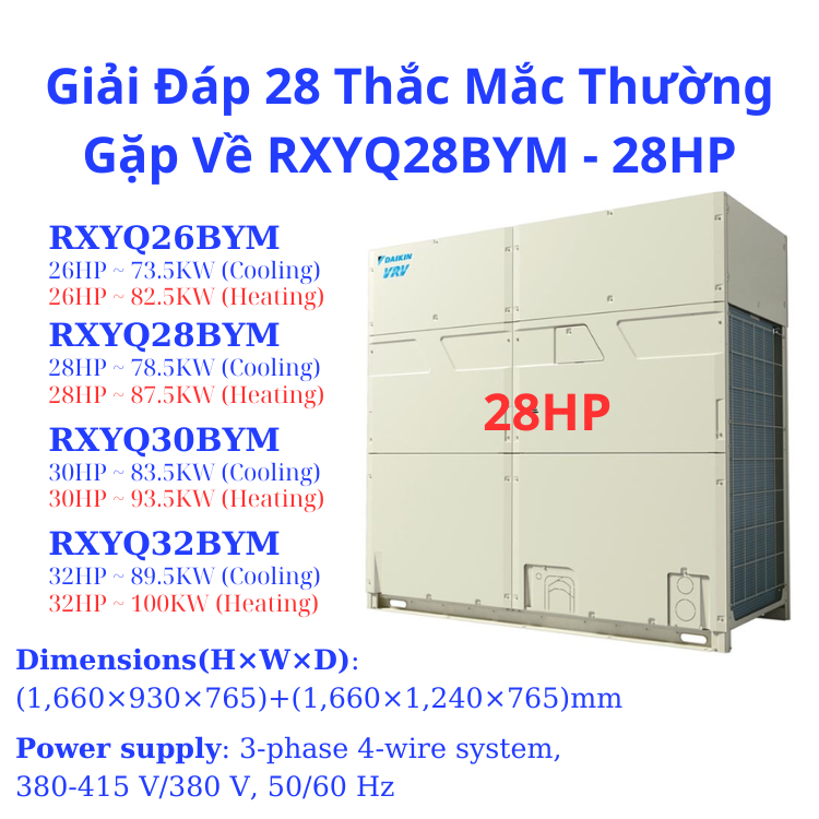 28 Thắc Mắc Thường Gặp Về RXYQ28BYM